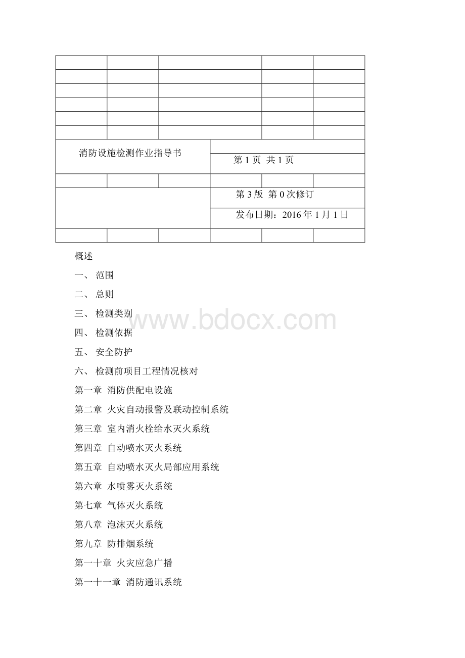 消防设施检测作业指导书.docx_第2页