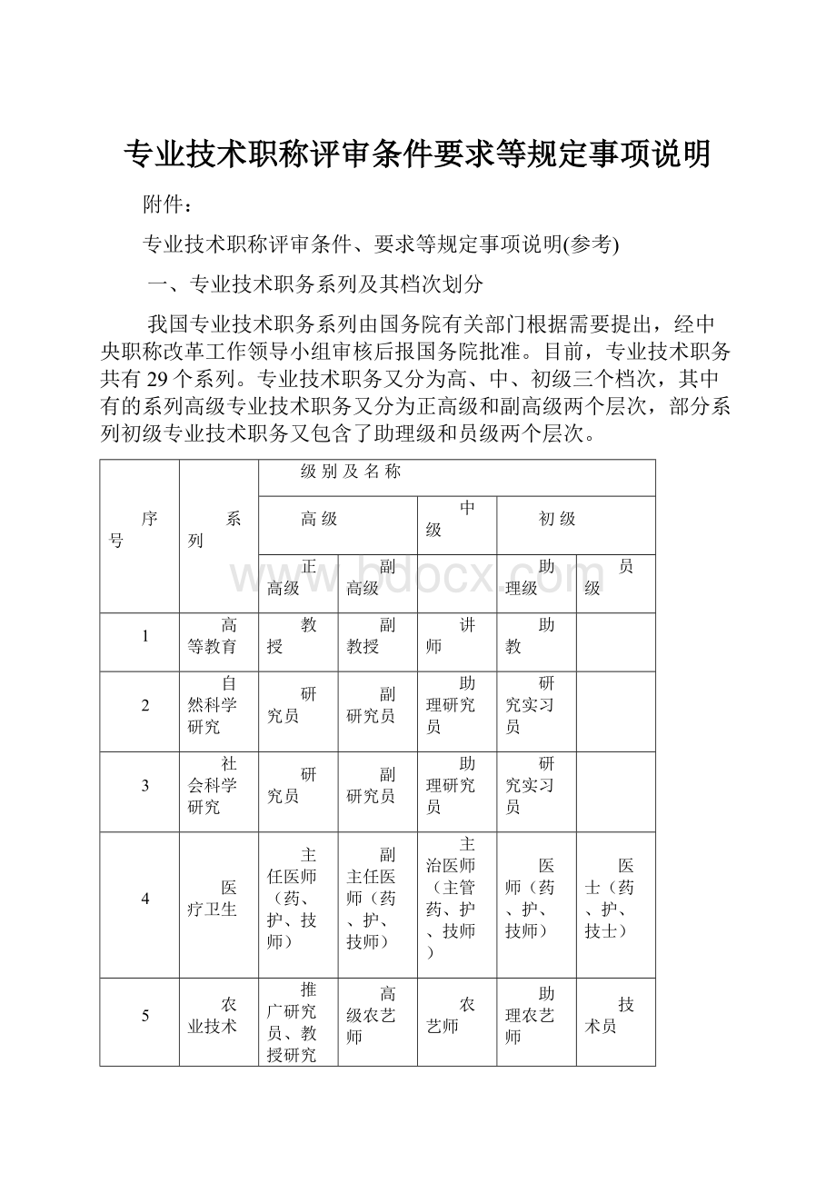 专业技术职称评审条件要求等规定事项说明.docx