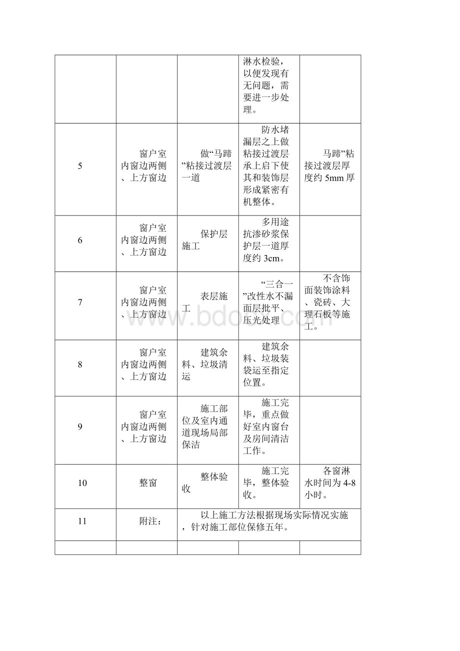 阳台窗防水塞缝施工方案.docx_第3页