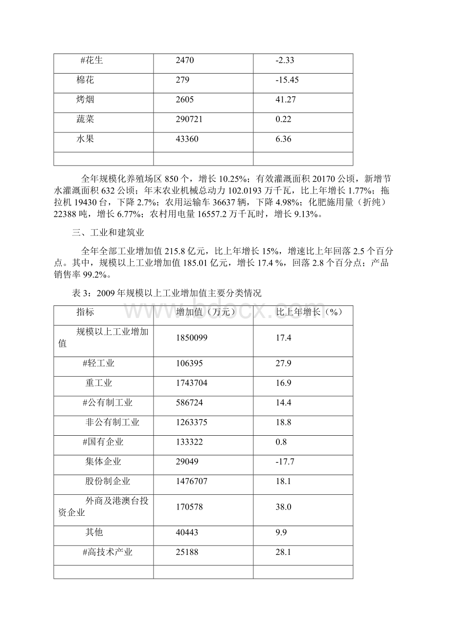 济源市统计公报.docx_第3页