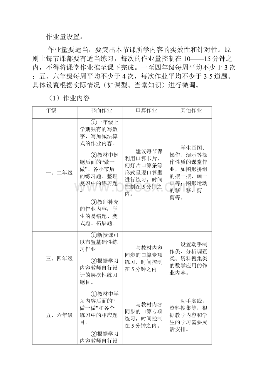 最新小学数学课堂作业规范准则.docx_第3页