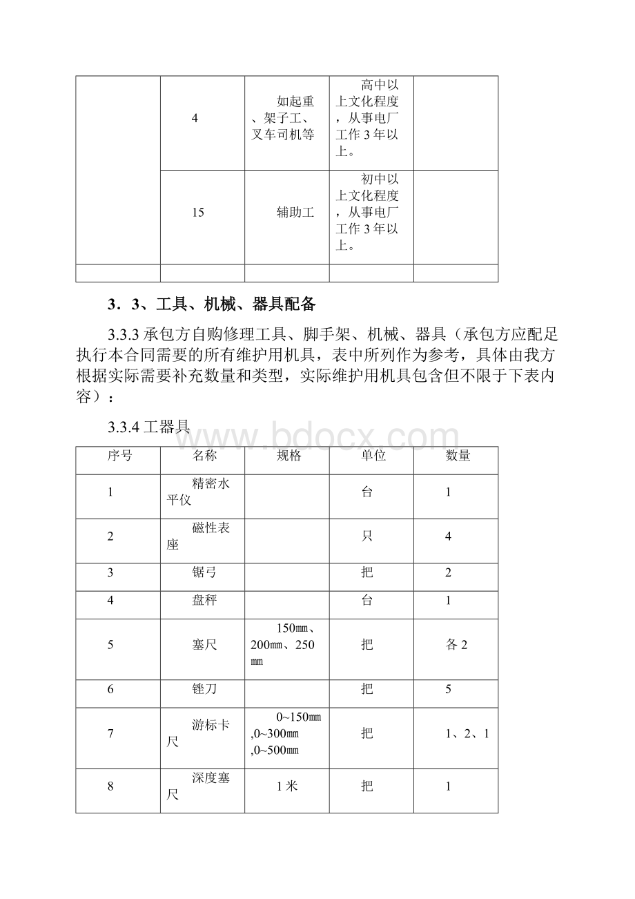 电厂运维检修实施方案Word格式.docx_第3页