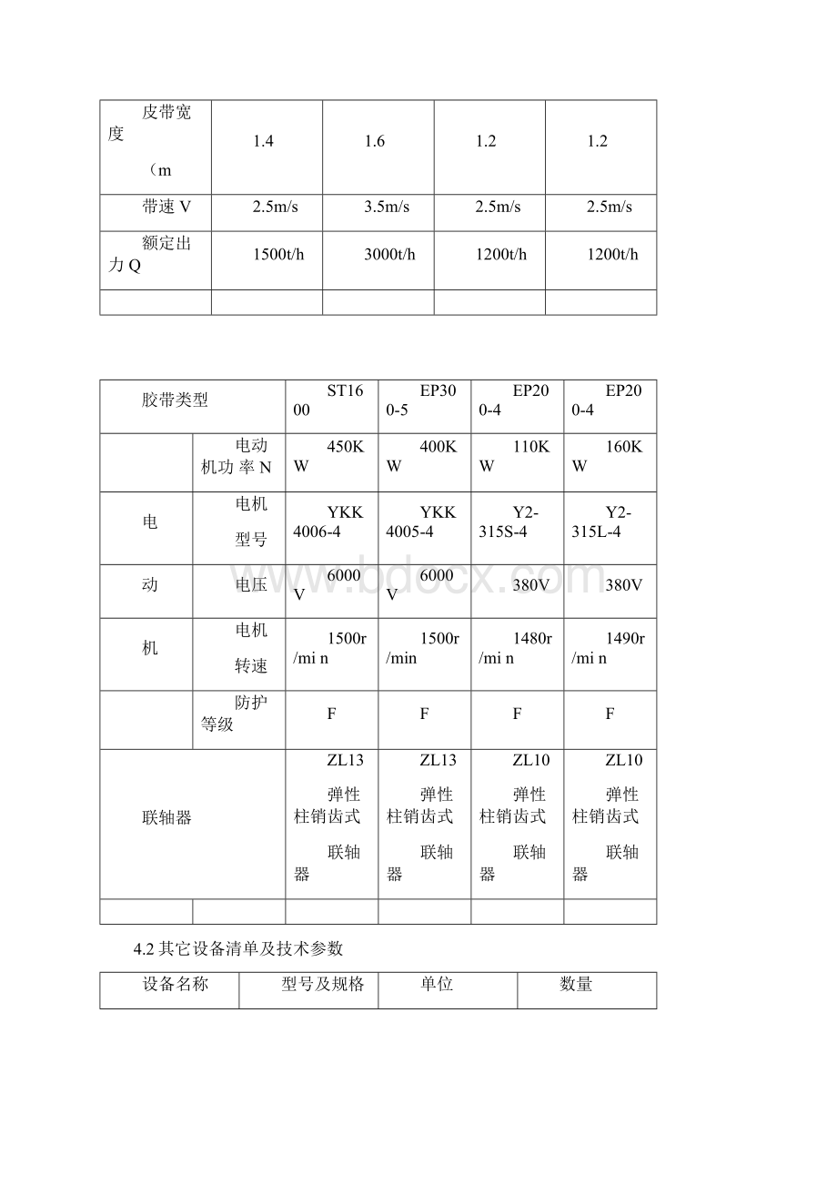 火力发电厂输煤系统单机调试方案Word文件下载.docx_第3页