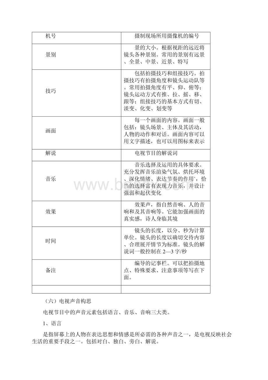 节目制作专业实习指导手册Word文档下载推荐.docx_第3页