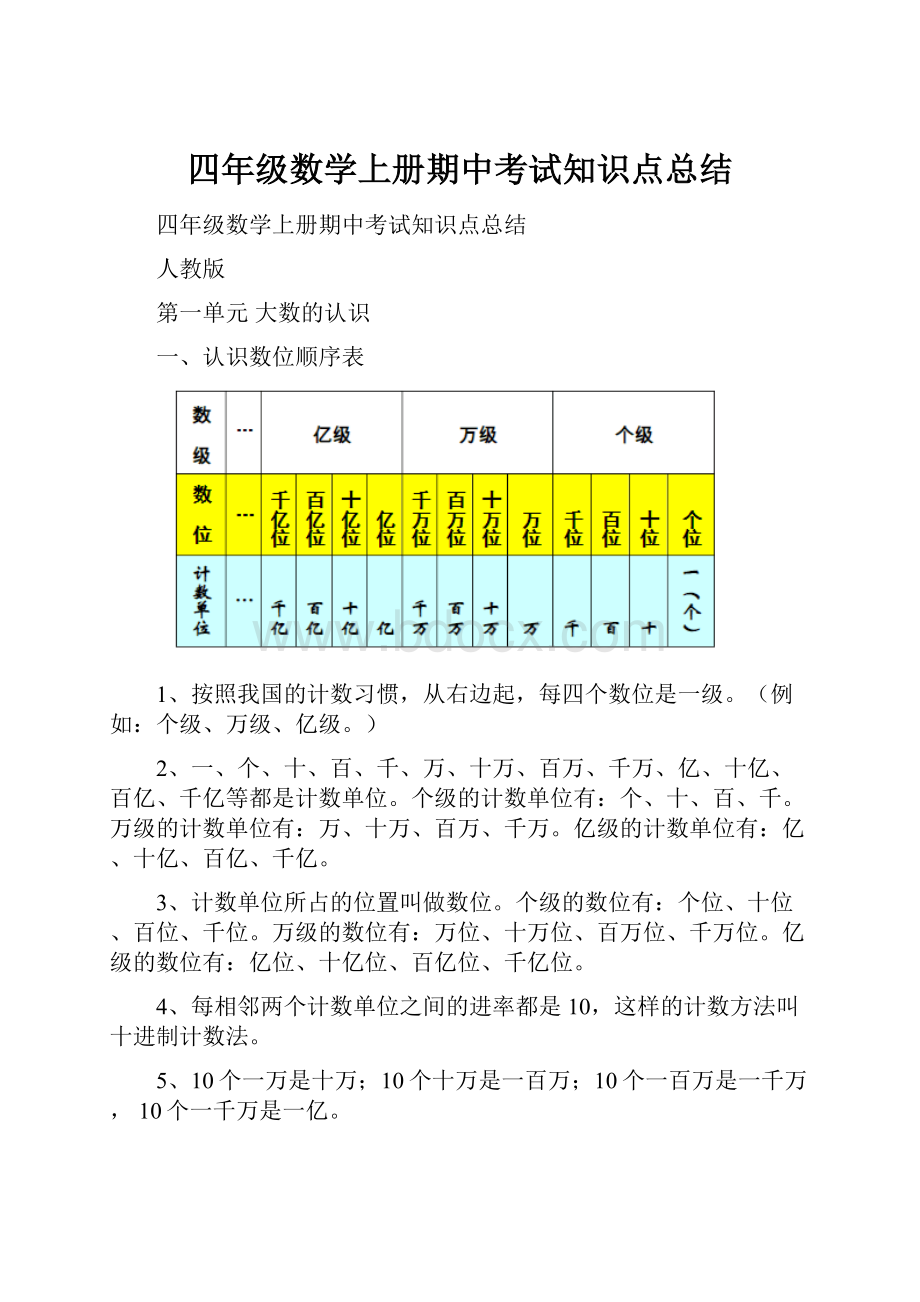 四年级数学上册期中考试知识点总结.docx