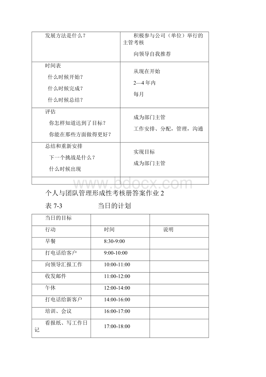 个人与团队管理形成性考核册答案作业1Word格式文档下载.docx_第3页