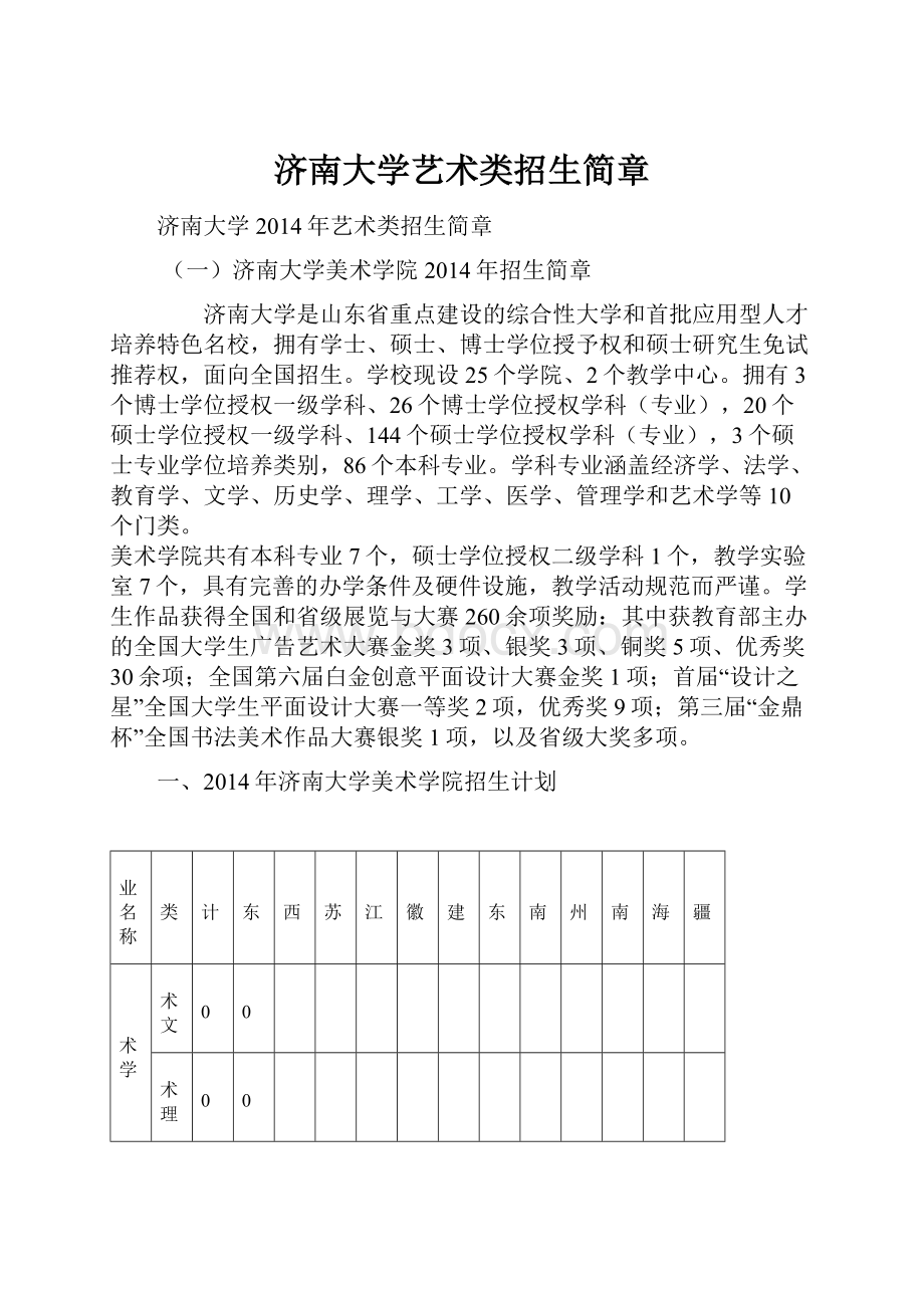 济南大学艺术类招生简章.docx_第1页