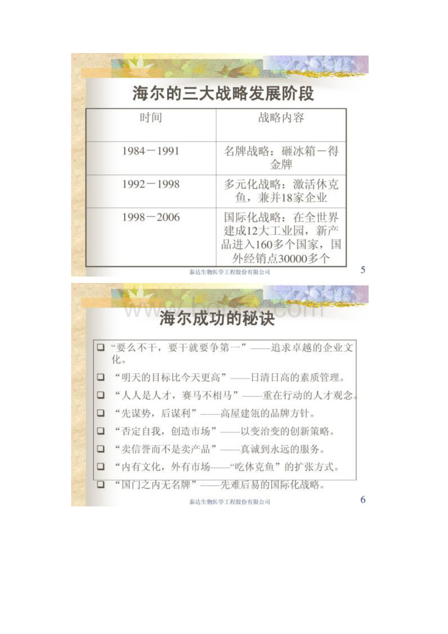 企业经营管理优秀实践案例海尔管理模式.docx_第3页