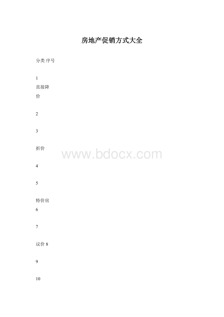 房地产促销方式大全.docx