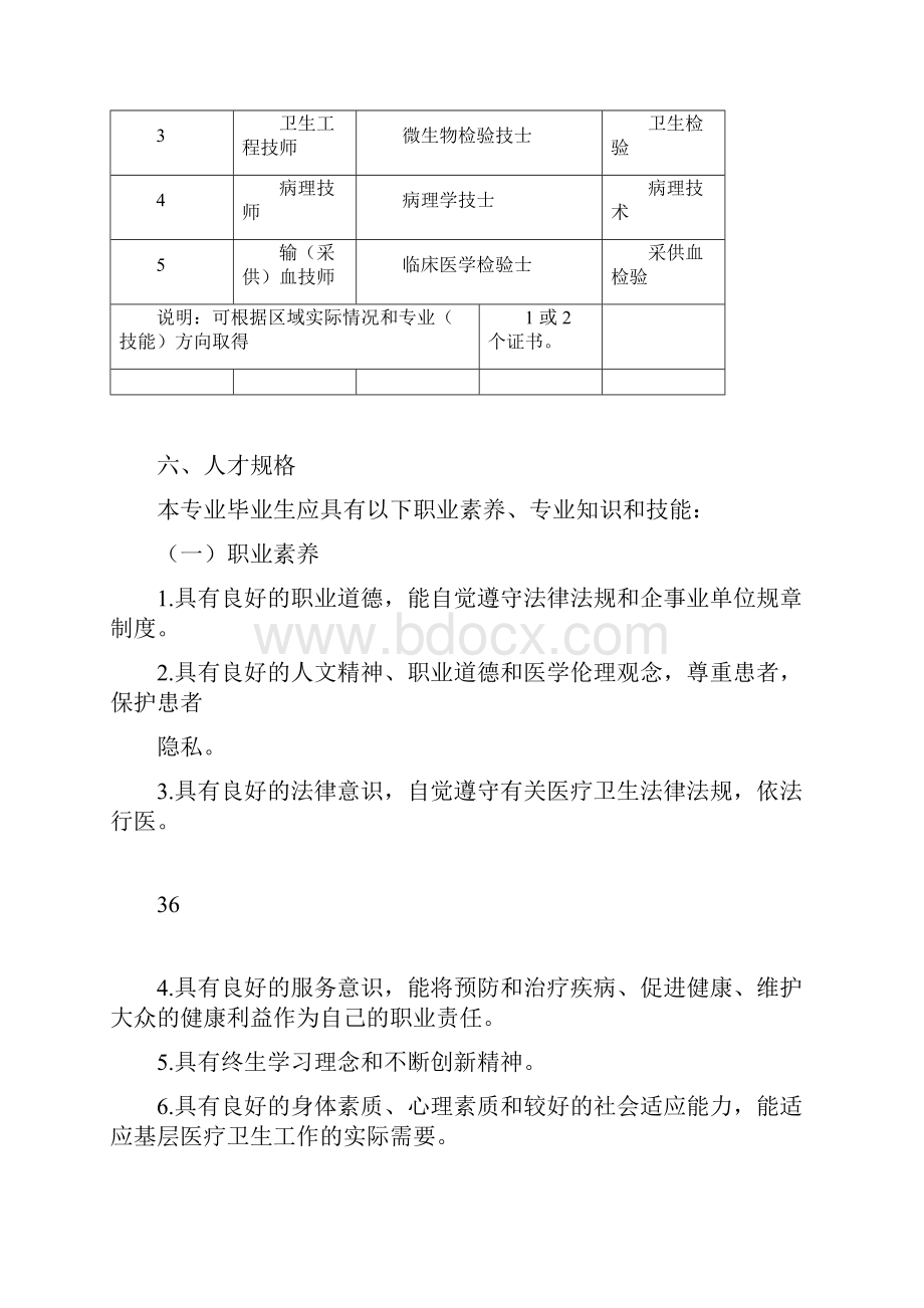 中等职业学校医学检验技术专业教学标准试行docWord下载.docx_第2页