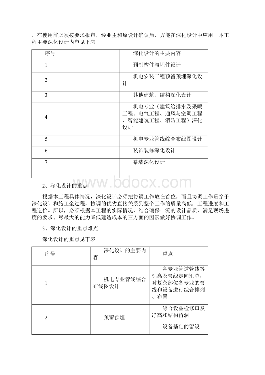 对于本工程的需要深化设计的方案及阐述.docx_第2页