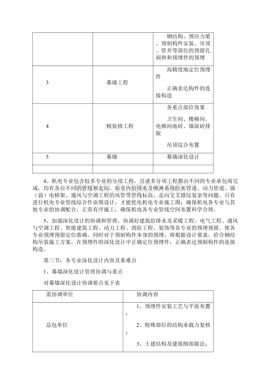 对于本工程的需要深化设计的方案及阐述.docx_第3页