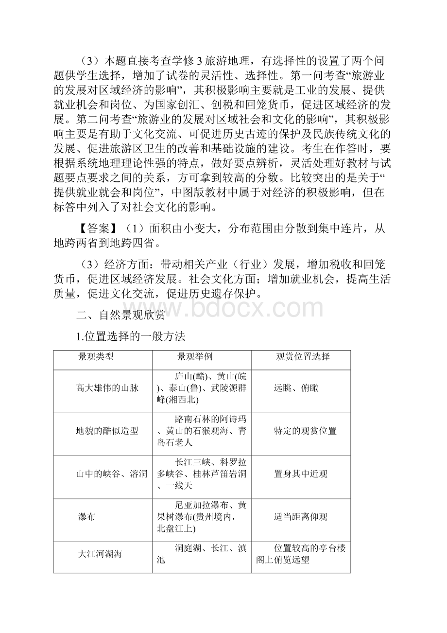 高考地理二轮专题复习精讲热练旅游地理Word文档格式.docx_第3页