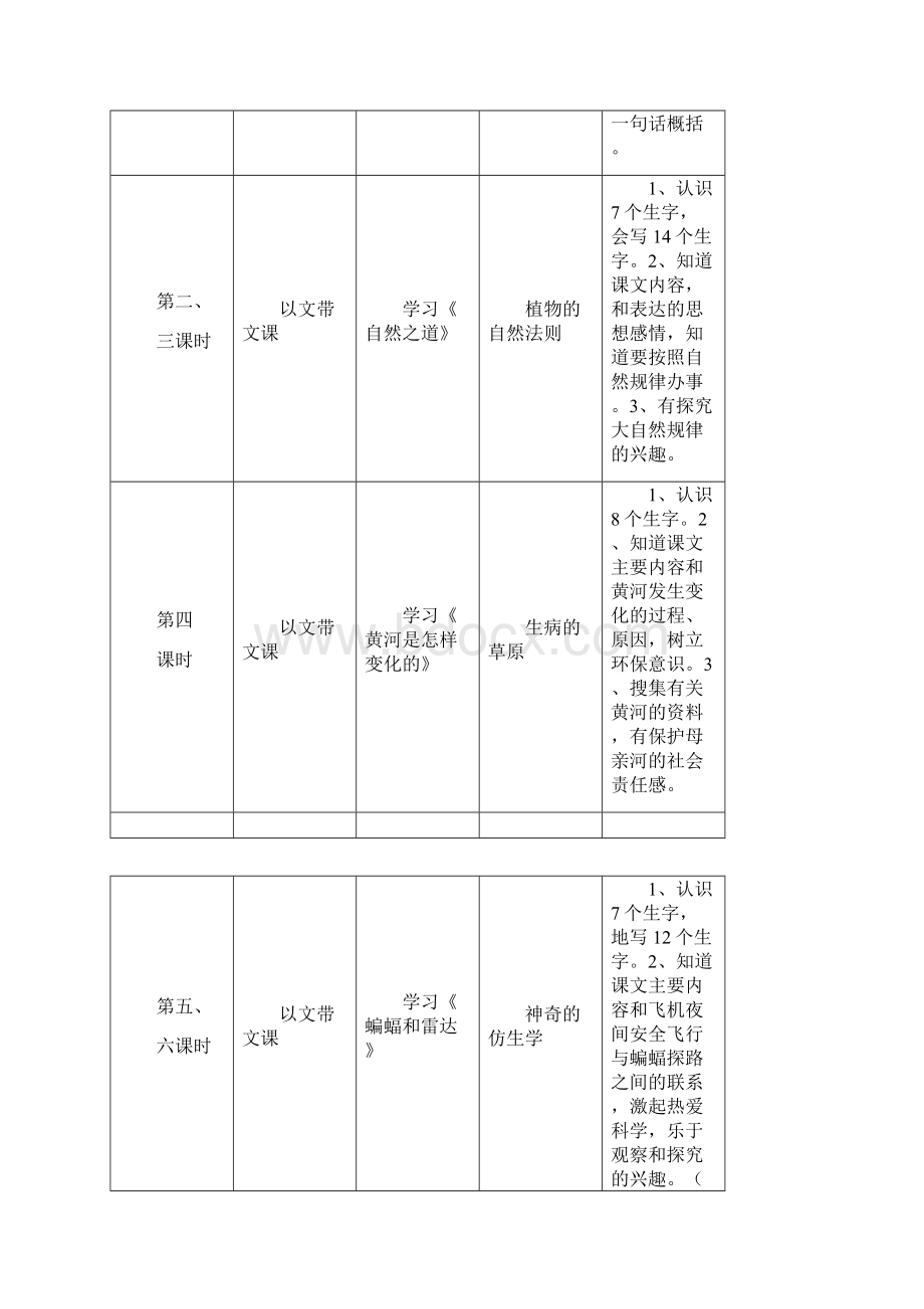 四下语第三单元教案.docx_第3页