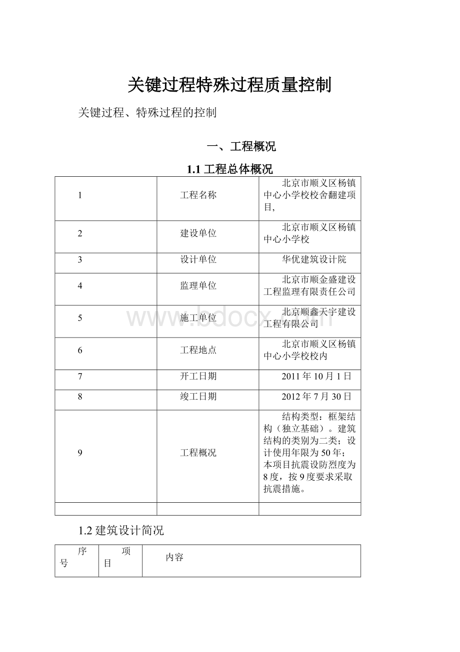 关键过程特殊过程质量控制.docx_第1页