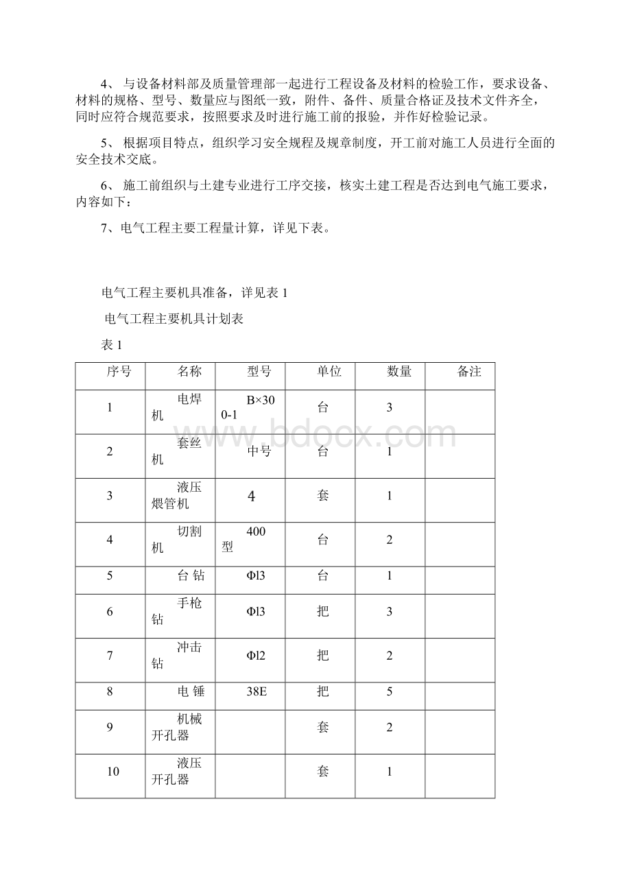 电气工程施工方案09242Word格式文档下载.docx_第3页