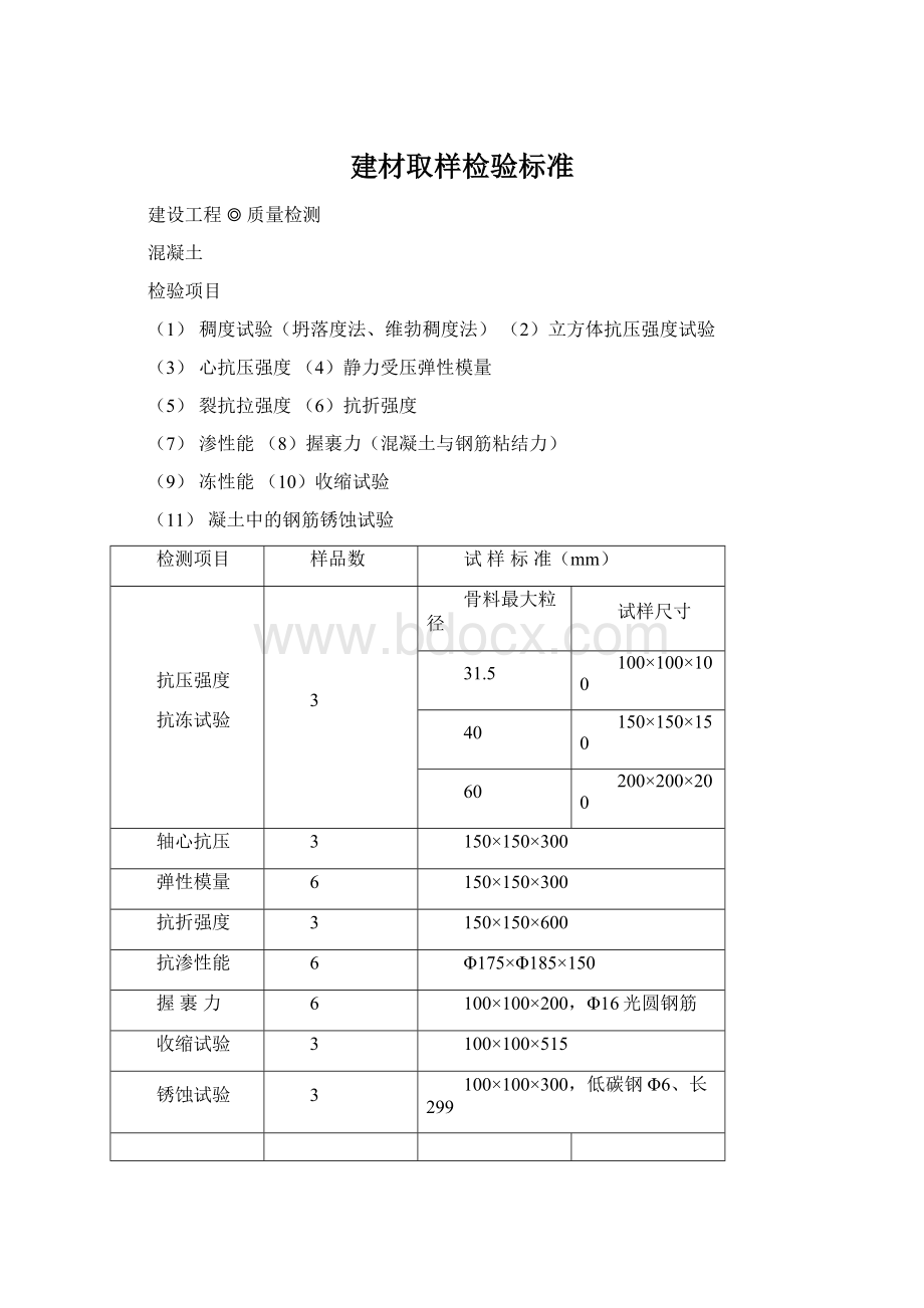 建材取样检验标准.docx_第1页