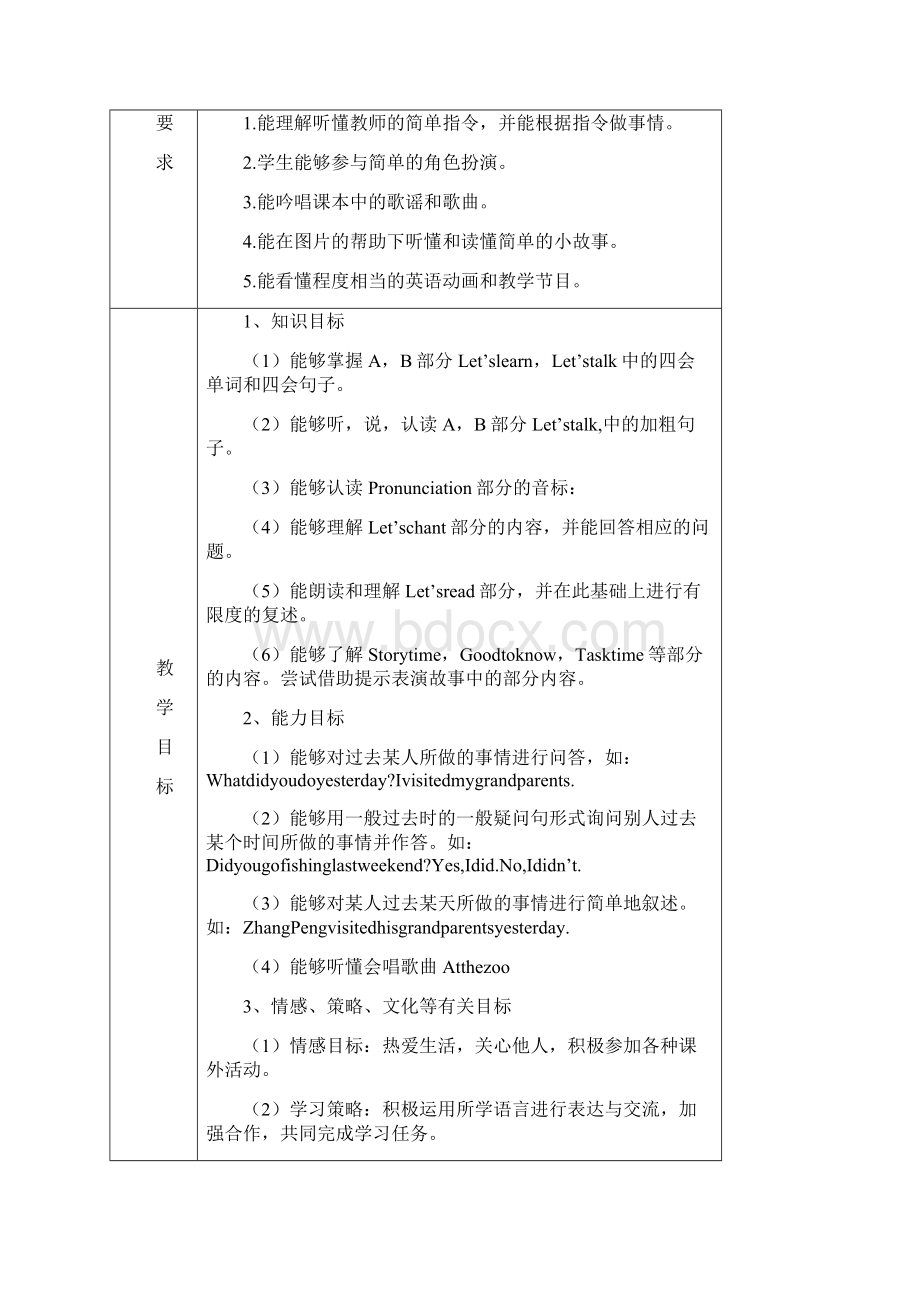 6A文新课标PEP小学英语六年级下册第三单元单元教案Word下载.docx_第2页