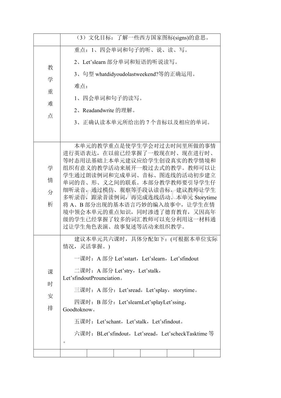 6A文新课标PEP小学英语六年级下册第三单元单元教案.docx_第3页