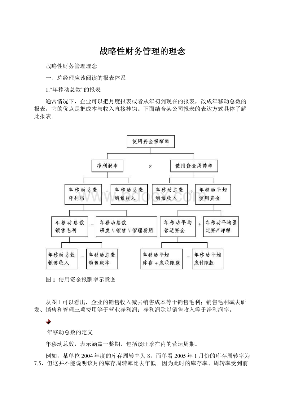 战略性财务管理的理念Word格式文档下载.docx