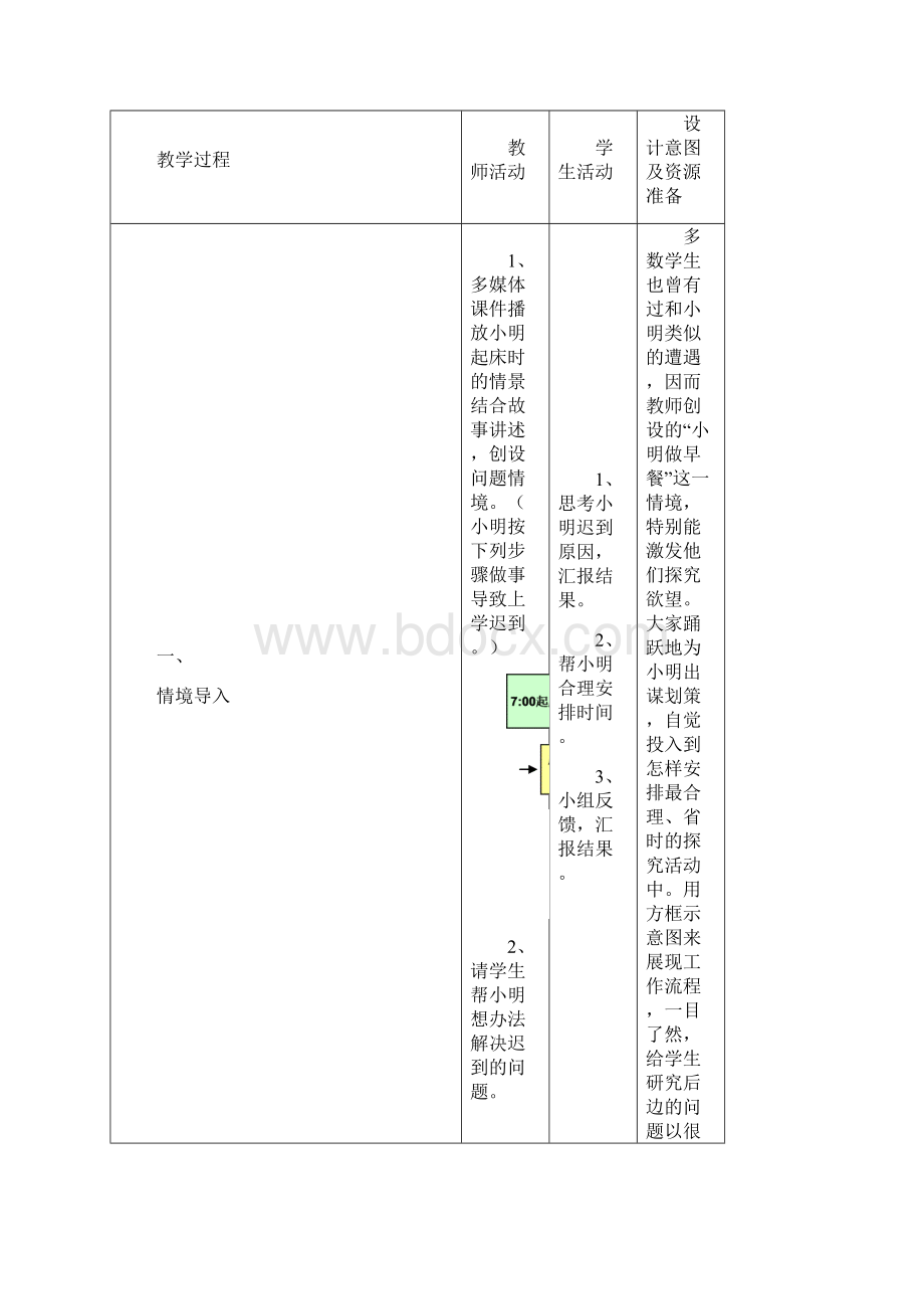 合理安排时间探究性设计方案.docx_第2页