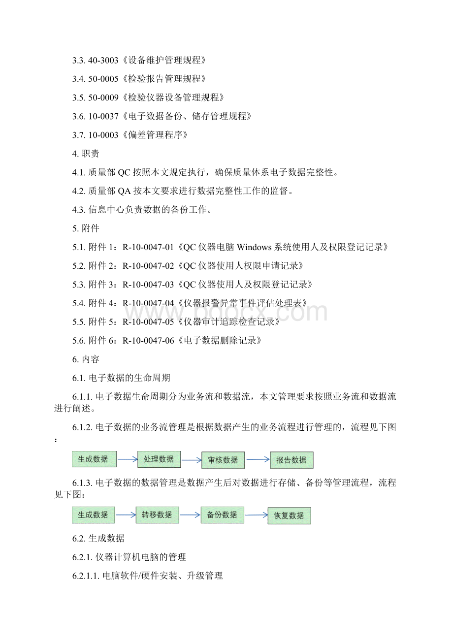 电子数据完整性管理规程.docx_第2页