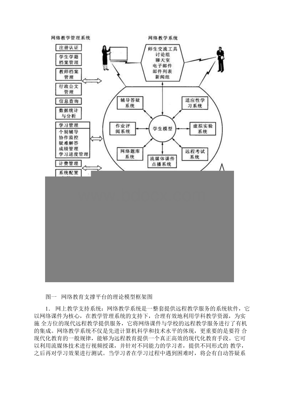 网络教育支撑平台综述Word格式.docx_第3页