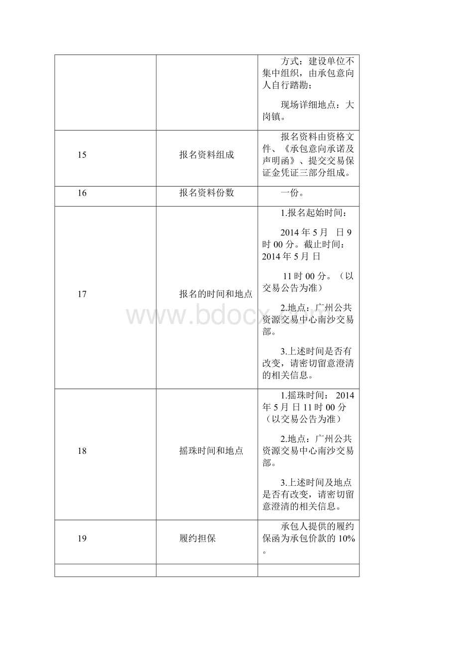 大岗镇灵山社区与大岗法庭隔离围墙工程.docx_第3页