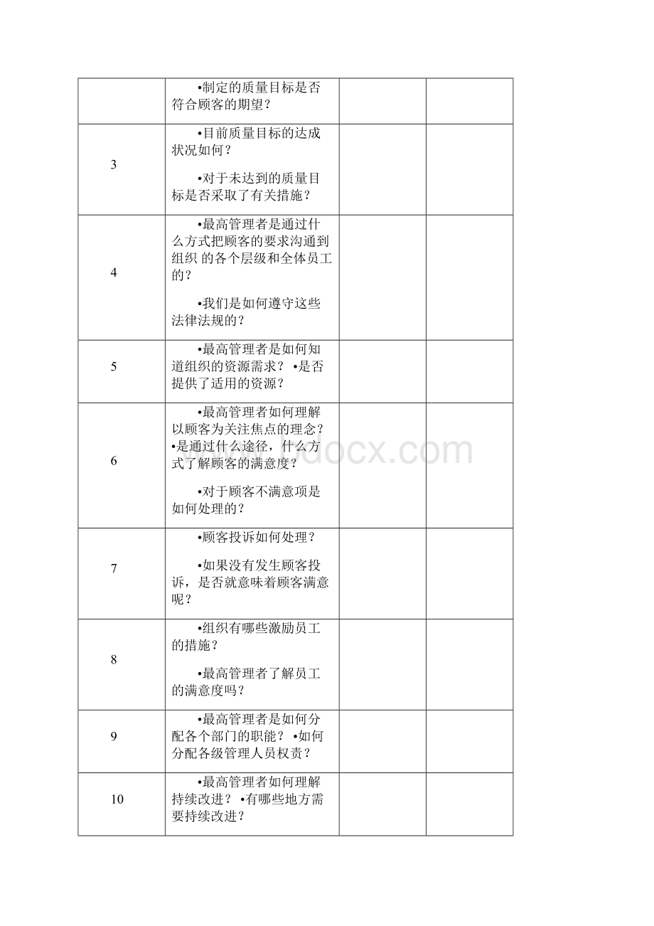 TS16949质量管理体系内部审核检查表Word文档下载推荐.docx_第2页