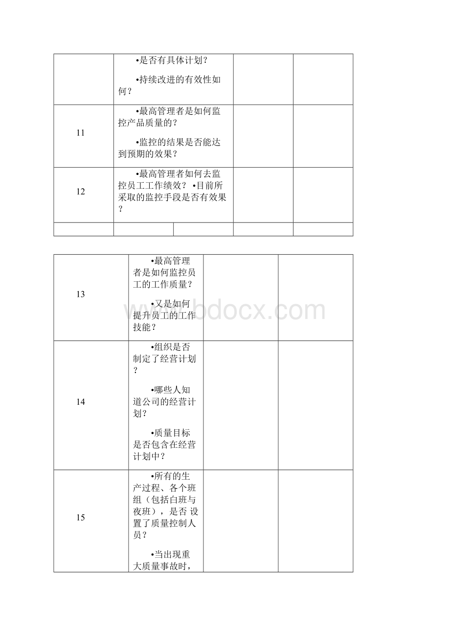 TS16949质量管理体系内部审核检查表Word文档下载推荐.docx_第3页