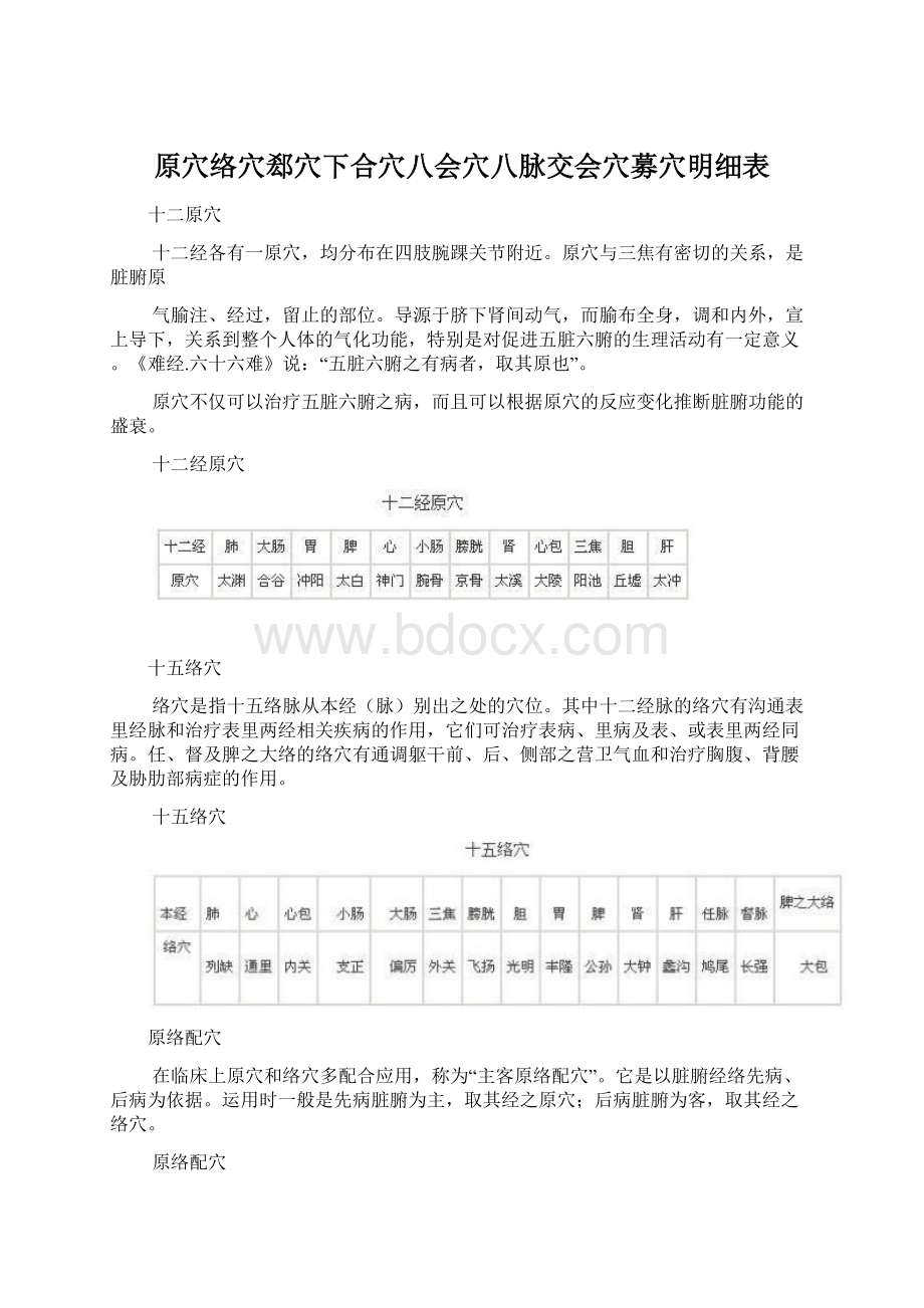 原穴络穴郄穴下合穴八会穴八脉交会穴募穴明细表.docx_第1页