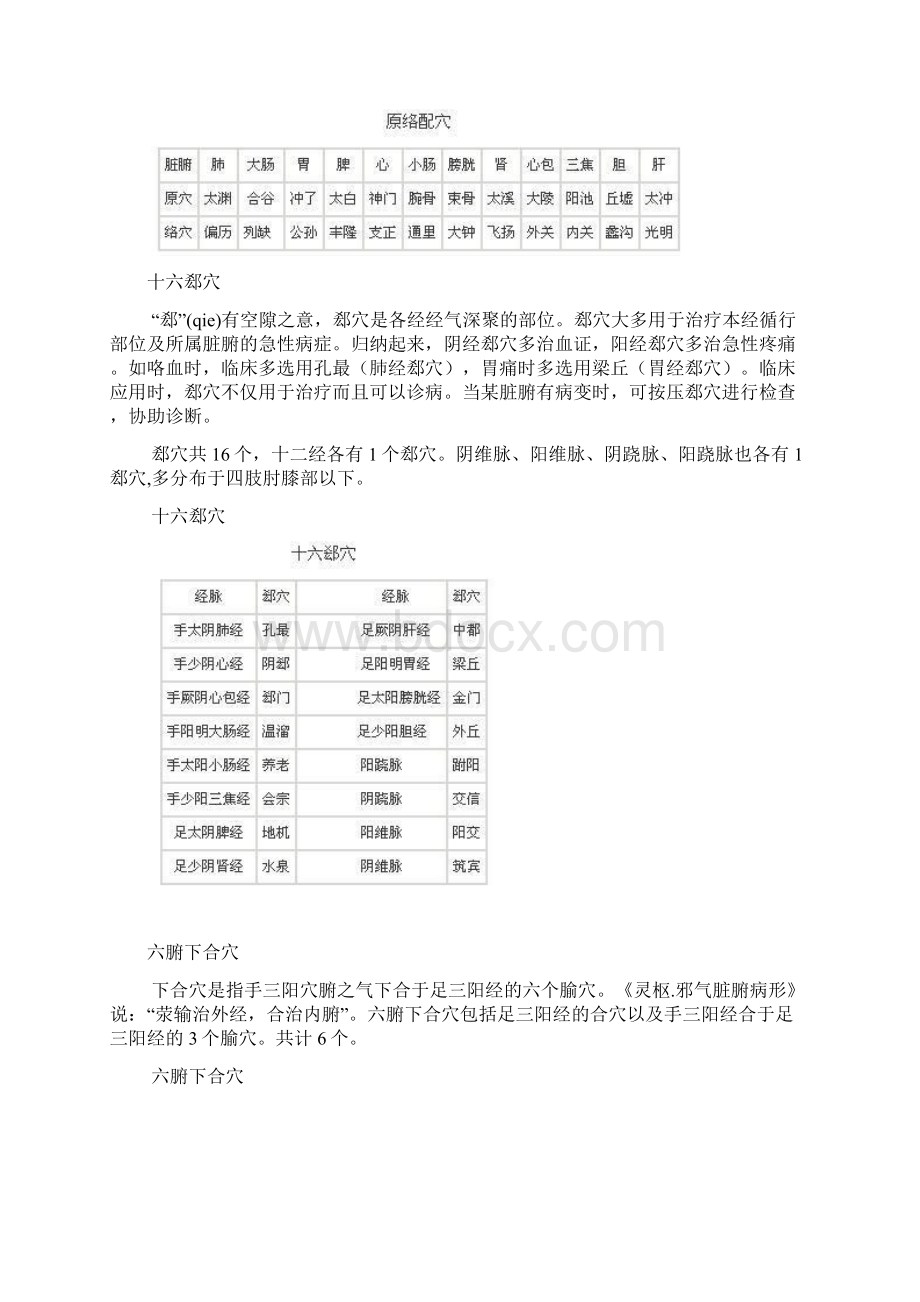 原穴络穴郄穴下合穴八会穴八脉交会穴募穴明细表.docx_第2页