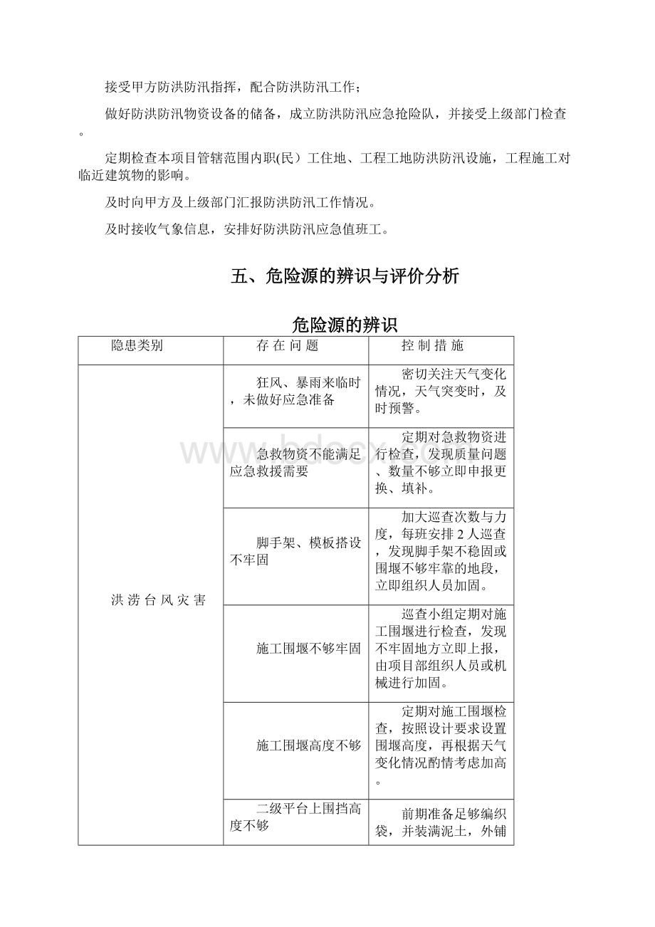 防洪防汛专项安全措施方案.docx_第3页