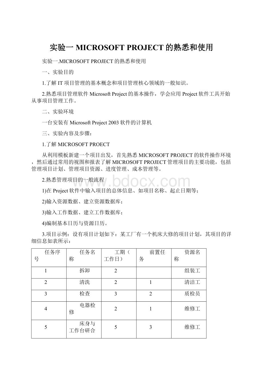 实验一MICROSOFT PROJECT的熟悉和使用Word文档下载推荐.docx_第1页