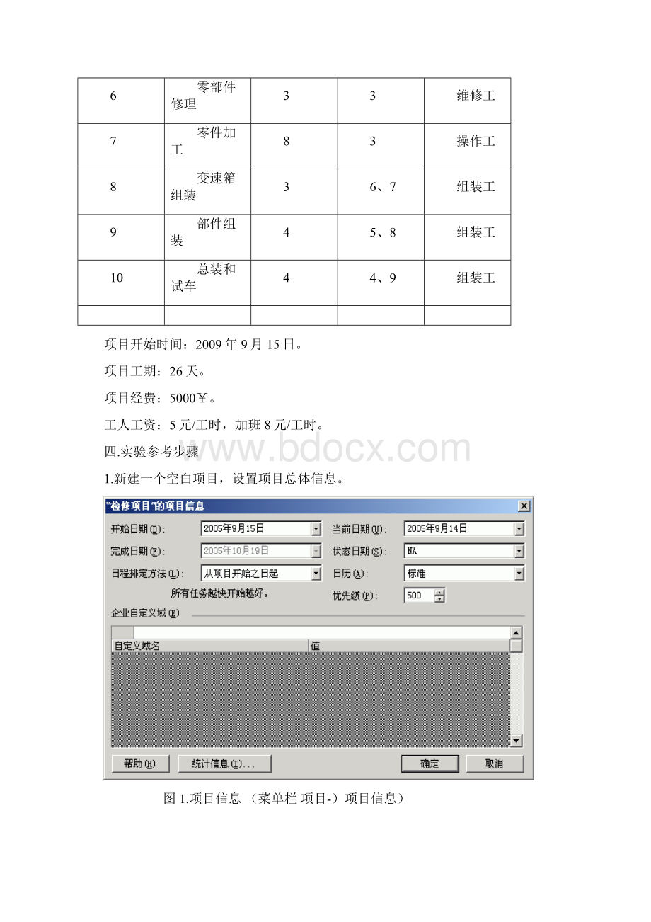 实验一MICROSOFT PROJECT的熟悉和使用Word文档下载推荐.docx_第2页