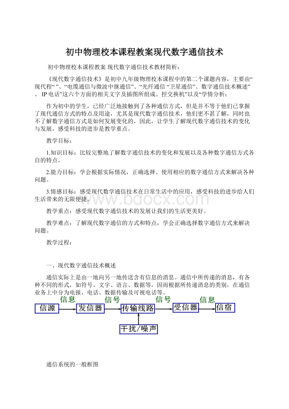 初中物理校本课程教案现代数字通信技术.docx_第1页