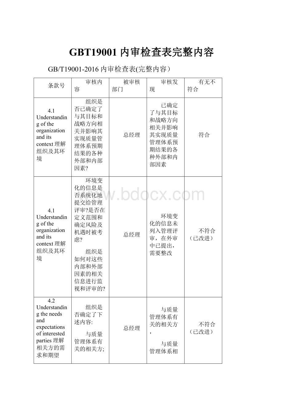 GBT19001内审检查表完整内容Word文件下载.docx