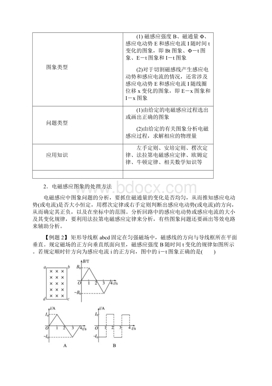 人教版高中物理选修32《第四章电磁感应》复习学案+单元过关测试题精品整理含答案.docx_第3页