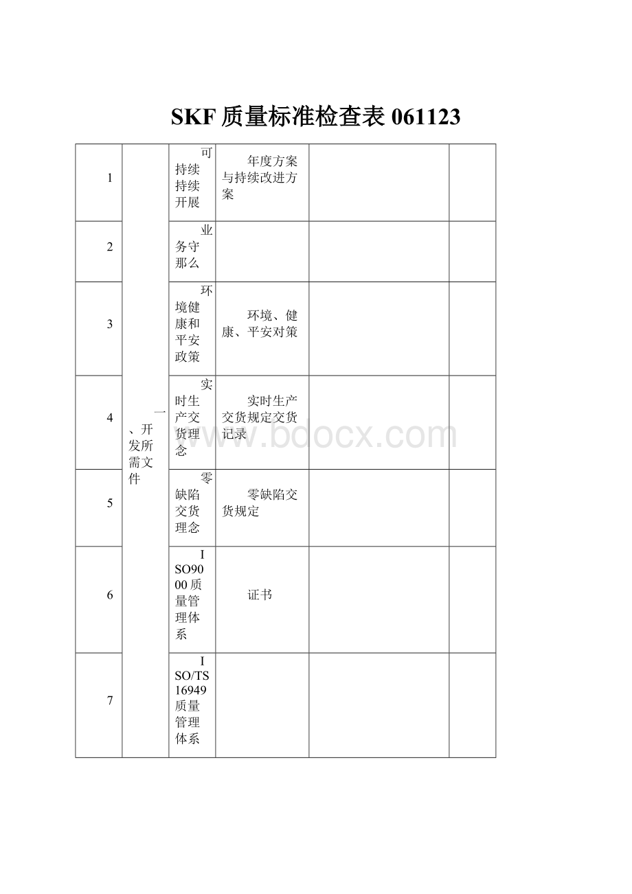 SKF质量标准检查表061123文档格式.docx_第1页