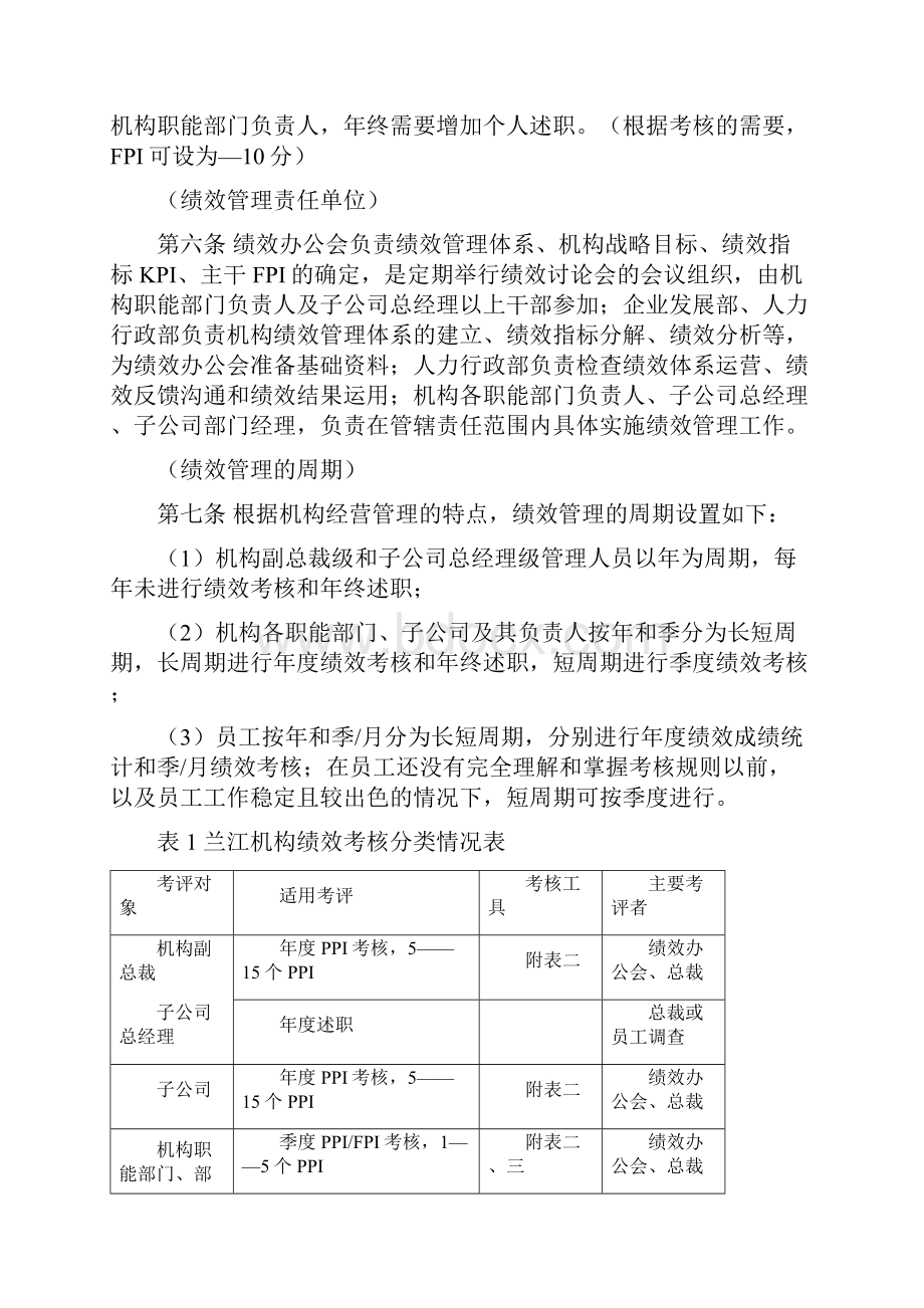 华盈恒信兰江地产兰江地产考核制度1.docx_第2页