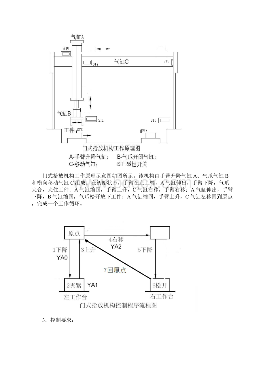 机电系统综合课程设计门式拾放机构.docx_第3页