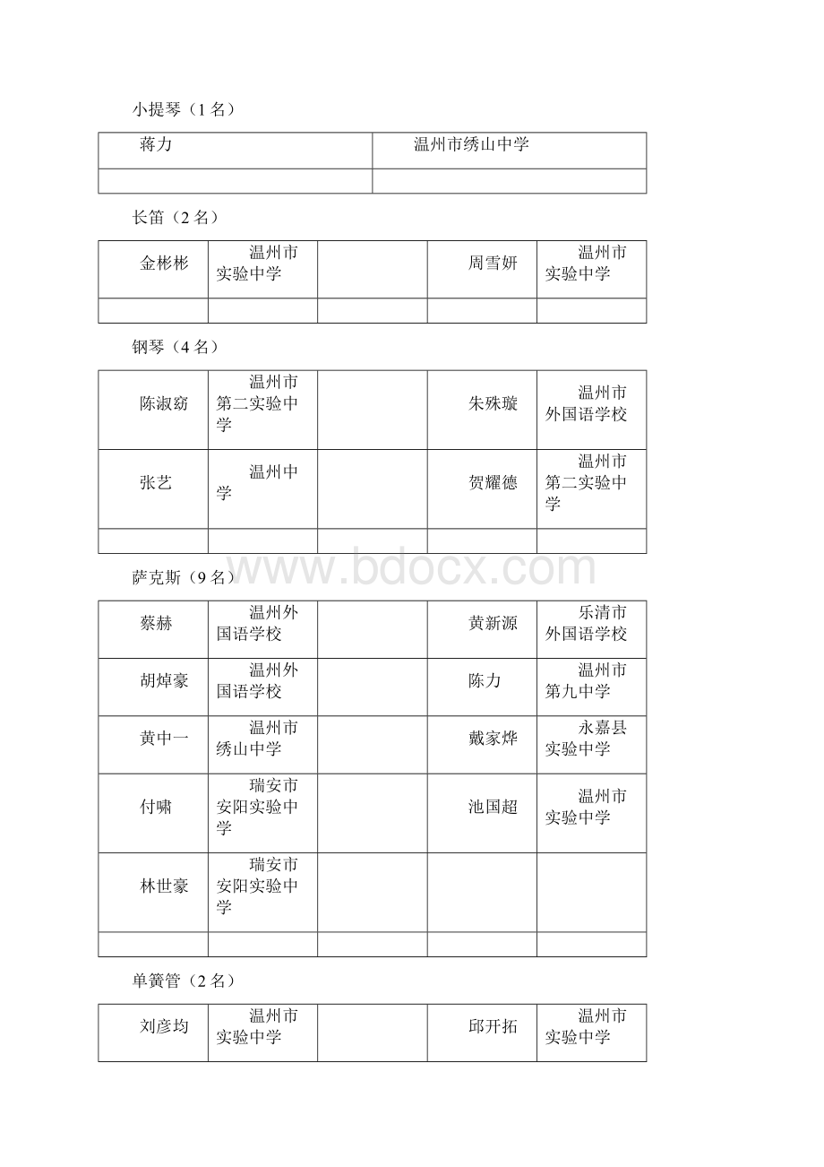 温教办学30号.docx_第2页