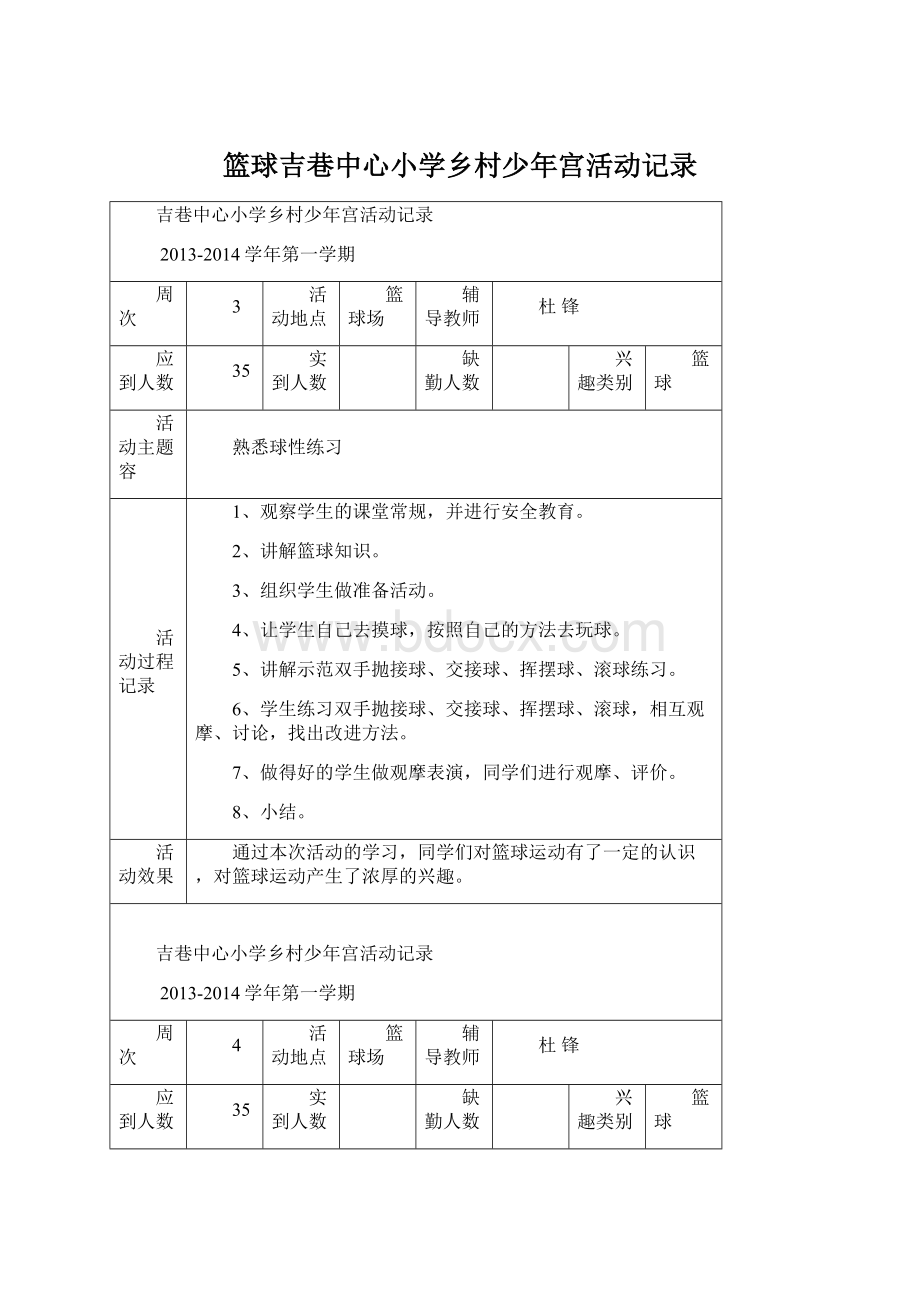 篮球吉巷中心小学乡村少年宫活动记录.docx_第1页