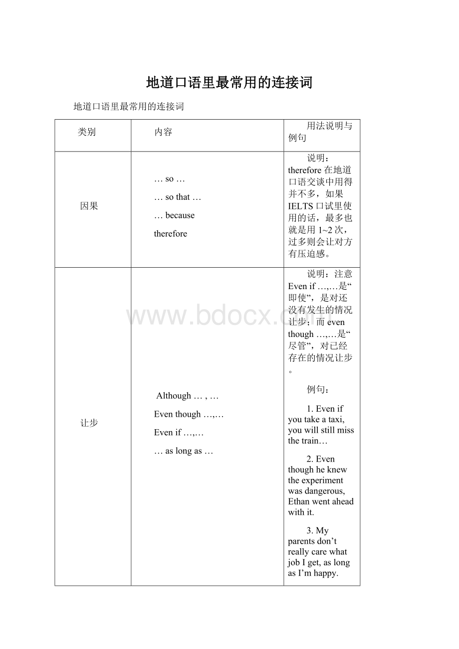 地道口语里最常用的连接词.docx