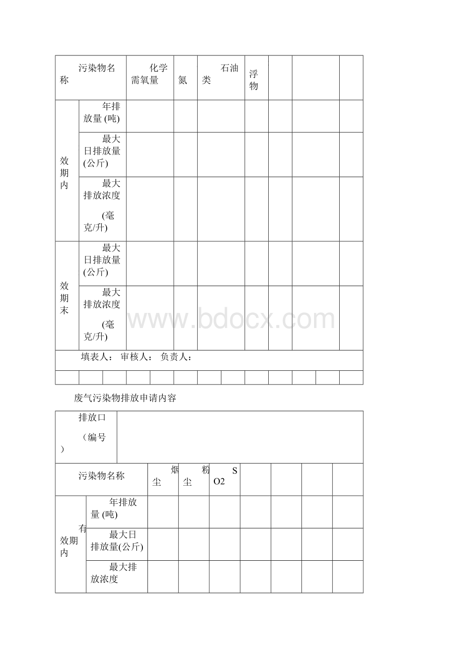 排放污染物临时许可证申请表31964.docx_第2页