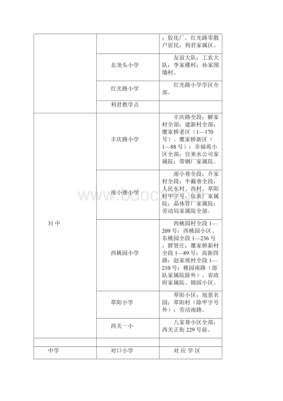 西安市莲湖区初中学校学区划分一览表.docx_第3页