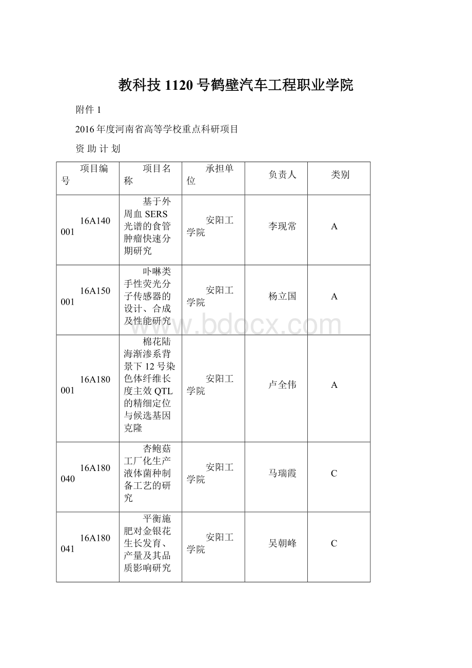 教科技1120号鹤壁汽车工程职业学院.docx