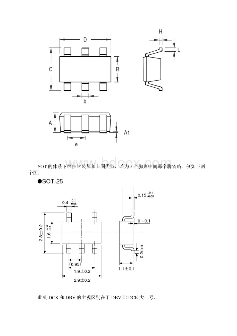 元件封装的种类与辨识文档格式.docx_第3页