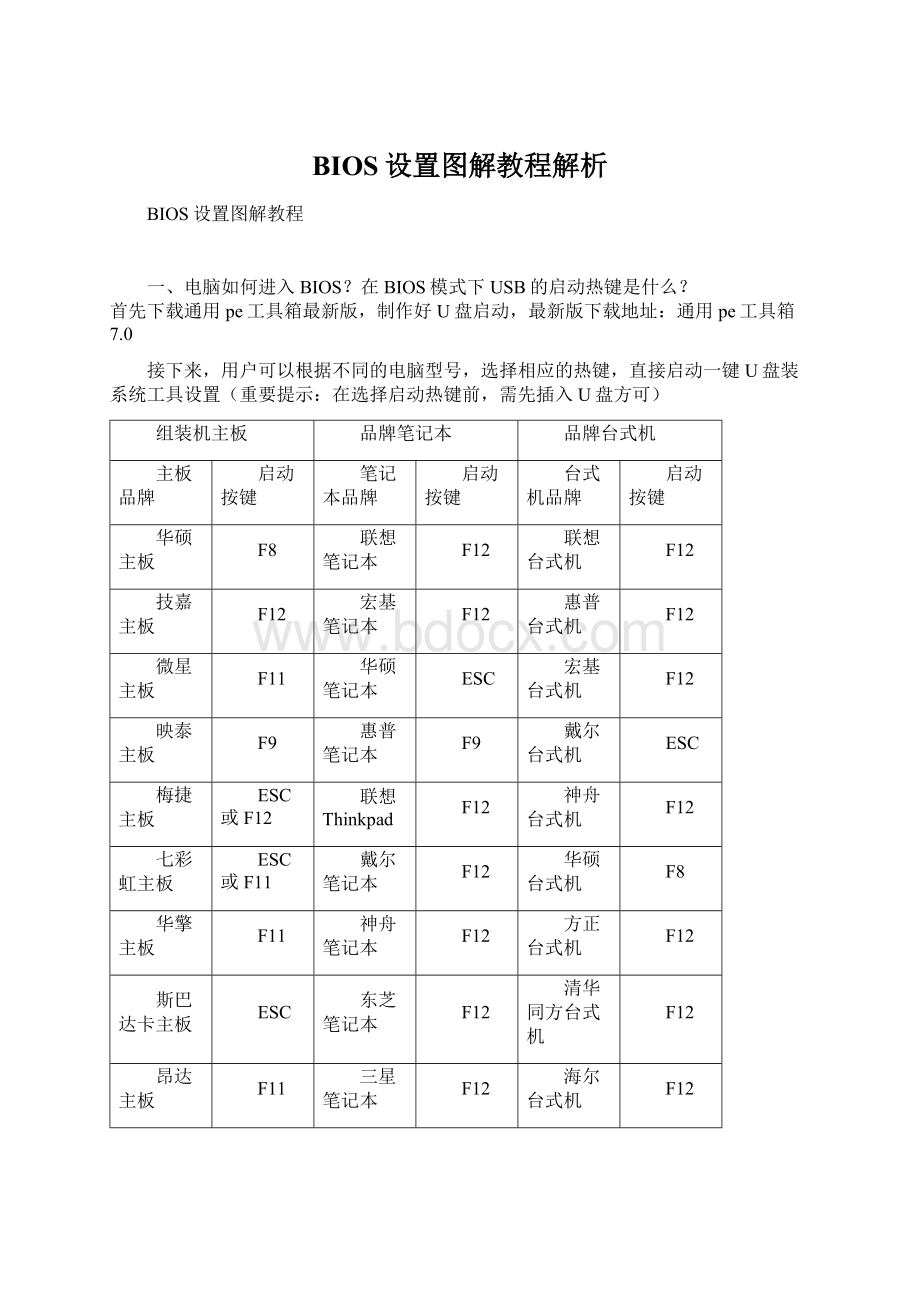 BIOS设置图解教程解析.docx_第1页