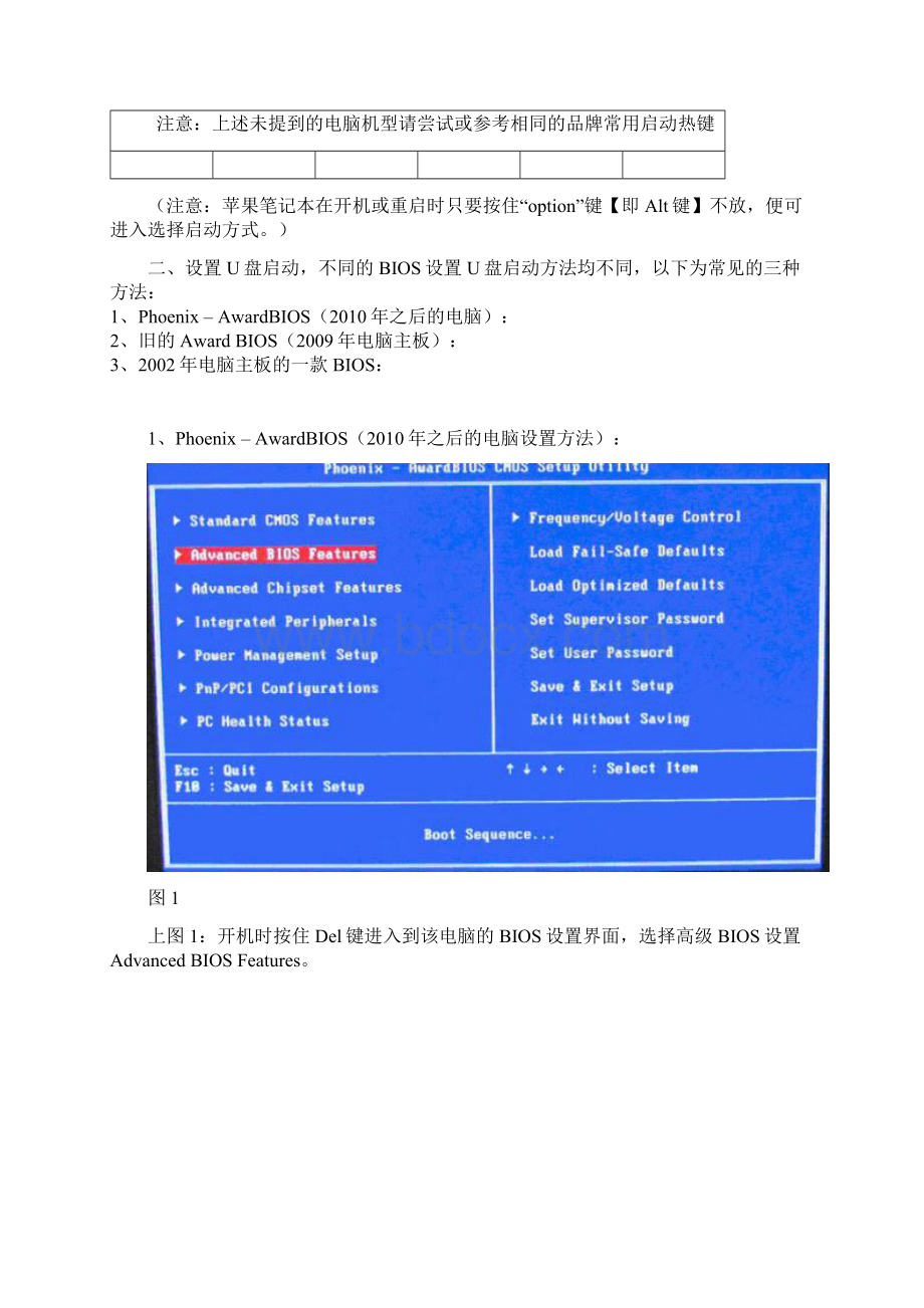 BIOS设置图解教程解析.docx_第3页